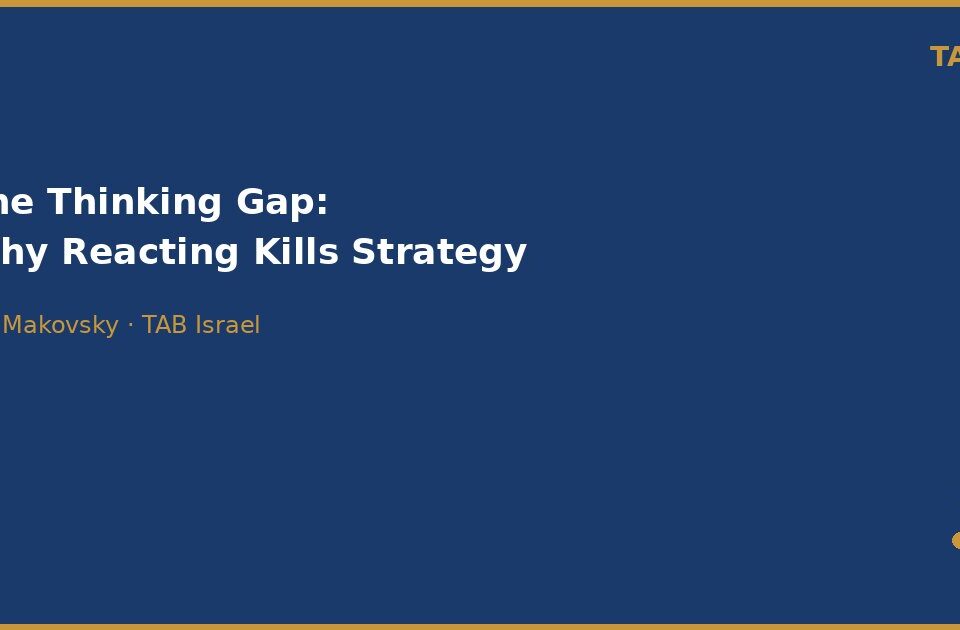 CEO thinking time strategy - Nir Makovsky TAB Israel